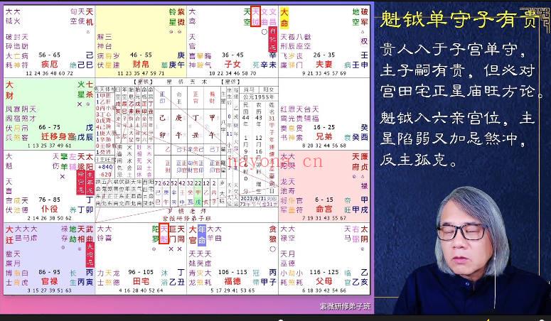 罗镇《紫微斗数研修弟子班+第12期案例分享》视频课44集