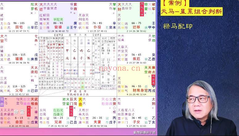 罗镇《紫微斗数研修弟子班+第12期案例分享》视频课44集