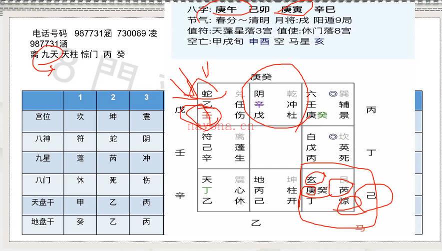 凌依宸《第六期道家阴盘奇门遁甲预测班》视频课16集