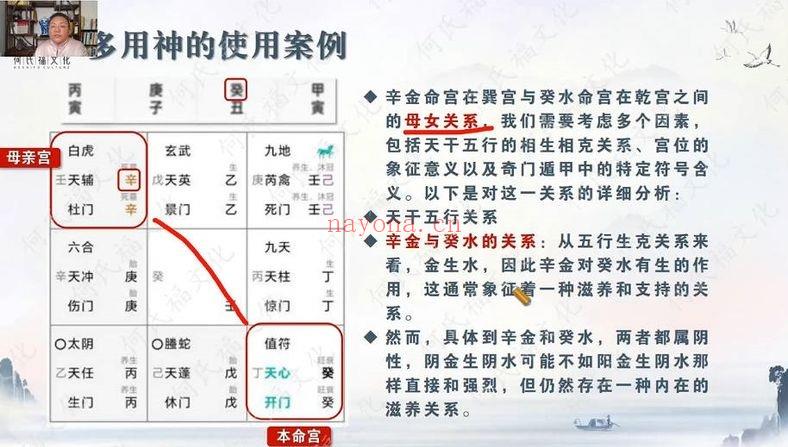 何泳慧《奇门遁甲全阶》教学视频47集