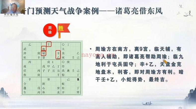 何泳慧《奇门遁甲全阶》教学视频47集