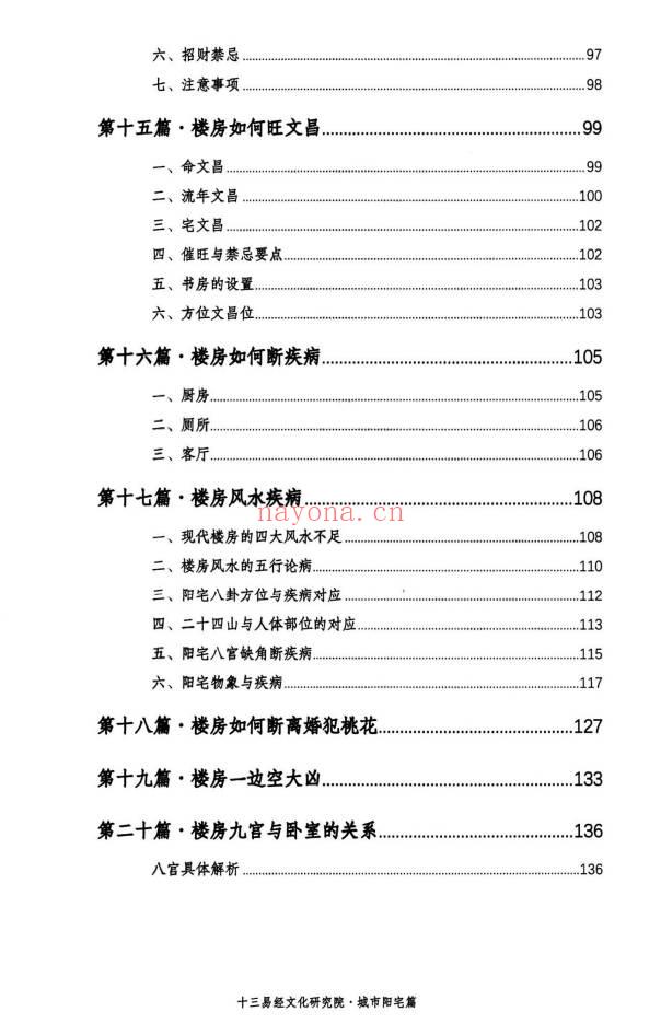 张旭 龙门飞甲《城市阳宅篇》224页.PDF电子版