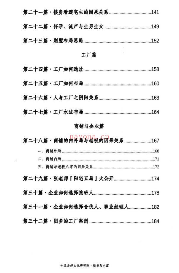 张旭 龙门飞甲《城市阳宅篇》224页.PDF电子版