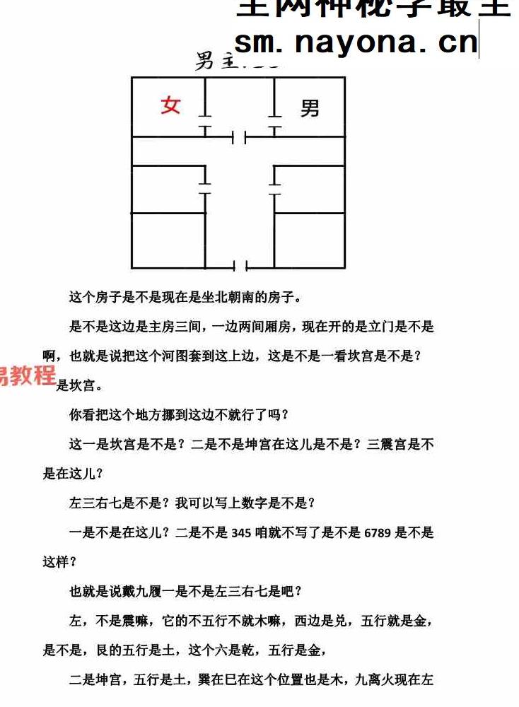 无风道-《象法一宅断》核心断宅的方法与步骤 171页;完稿.pdf