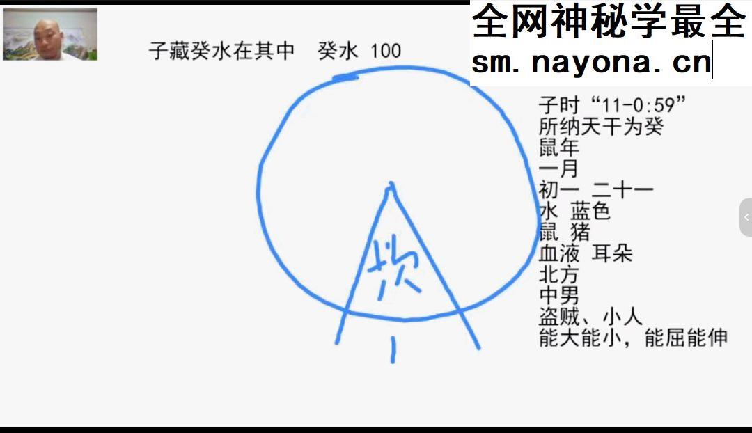 道源老师2025年高级班生命能量怎么看人生 视频29集