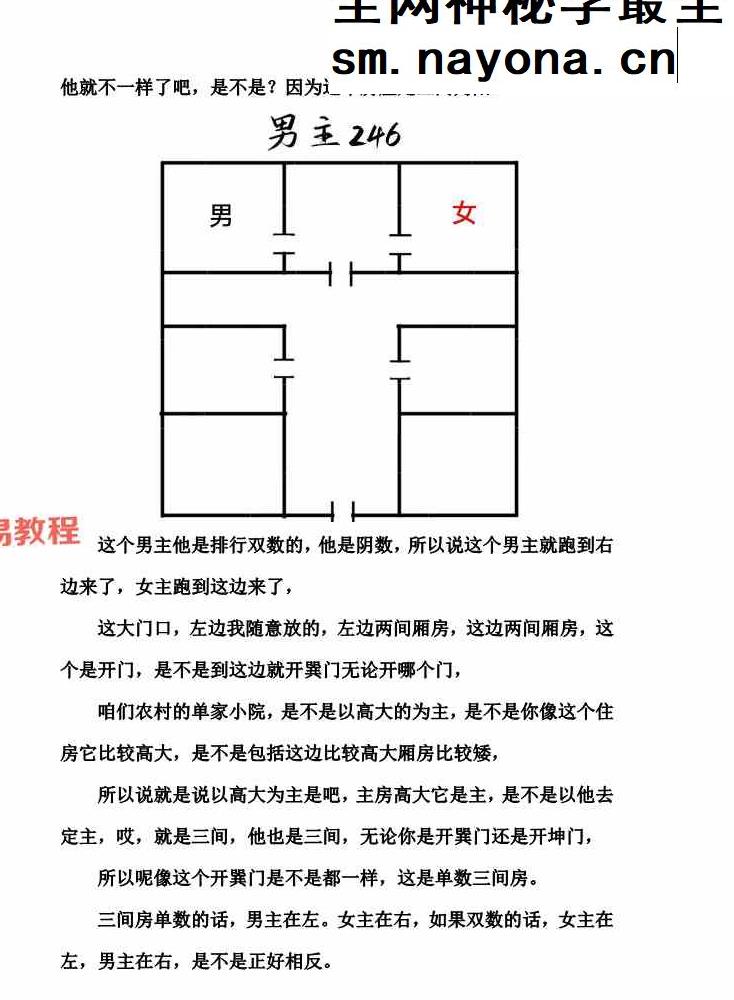 无风道-《象法一宅断》核心断宅的方法与步骤 171页;完稿.pdf