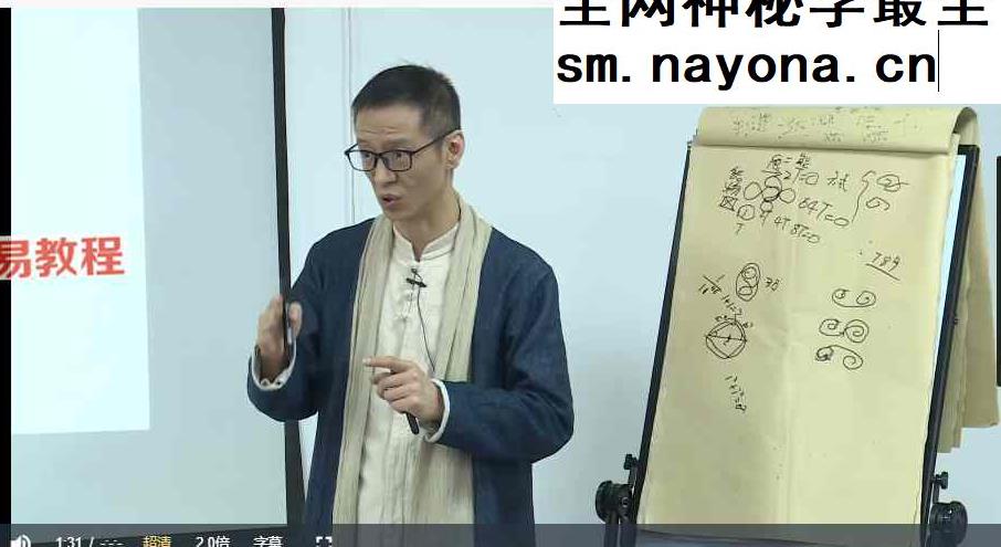 卢国东疗愈师计划一二阶视频+课件