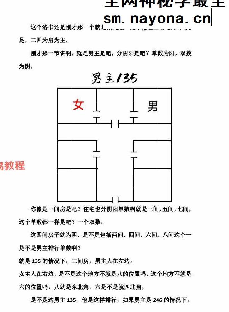 无风道-《象法一宅断》核心断宅的方法与步骤 171页;完稿.pdf