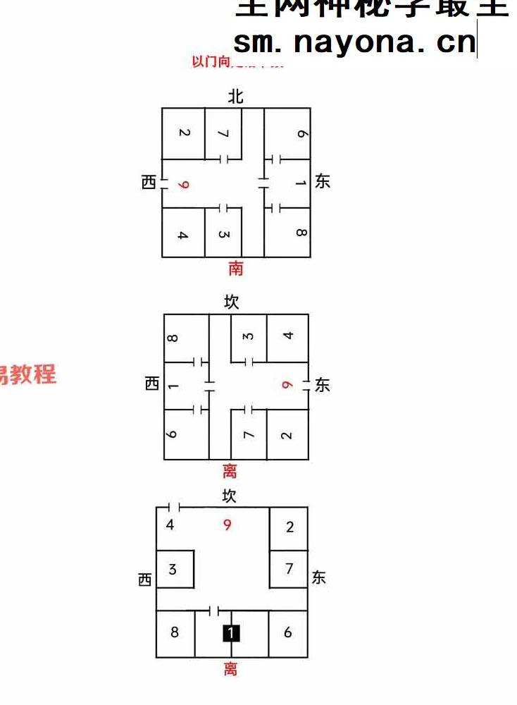 无风道-《象法一宅断》核心断宅的方法与步骤 171页;完稿.pdf