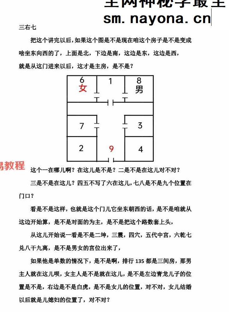 无风道-《象法一宅断》核心断宅的方法与步骤 171页;完稿.pdf