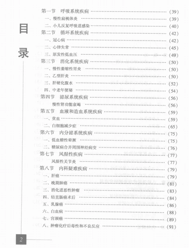 《难病奇方系列合集》共72本插图