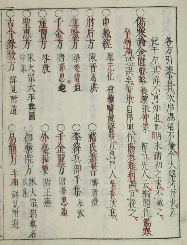 医方纪原(上中下卷)插图 医方纪原(上中下卷)插图