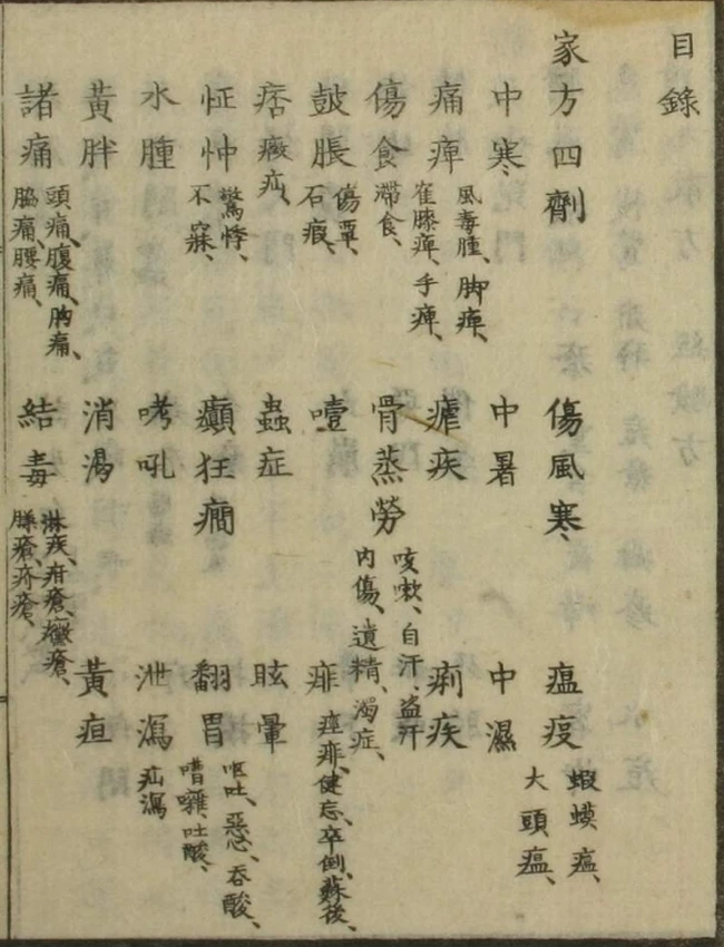医事说约（一二卷）插图