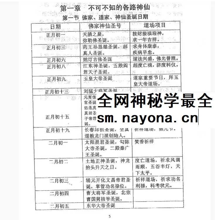 李洪宝《鬼神升天》299页（丧葬全解析）