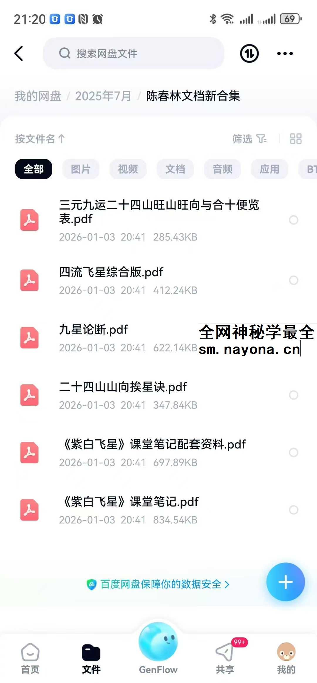 陈春林文档6本新合集