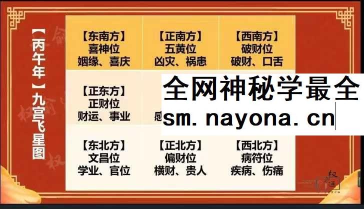 权愈通 2026流年运势3集视频
