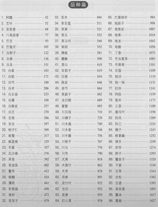 中华道地药材 上中下插图 中华道地药材 上中下插图