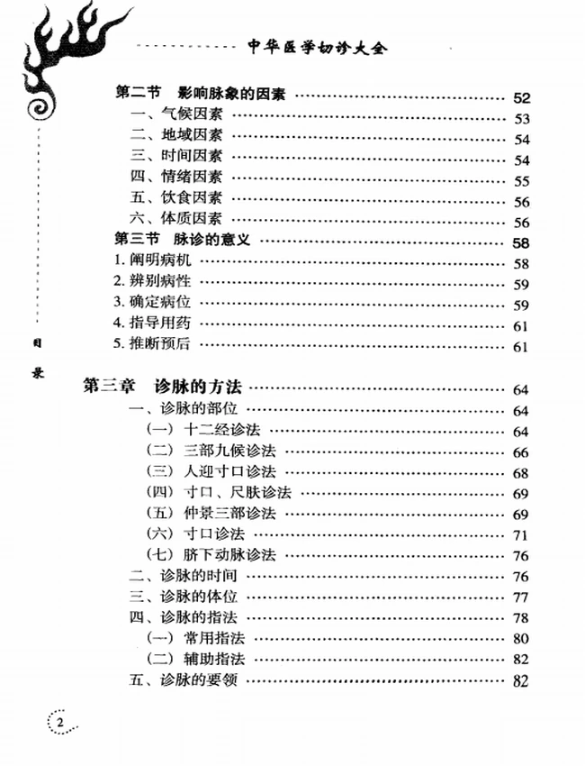中华医学四诊全书(全4册)插图 中华医学四诊全书(全4册)插图