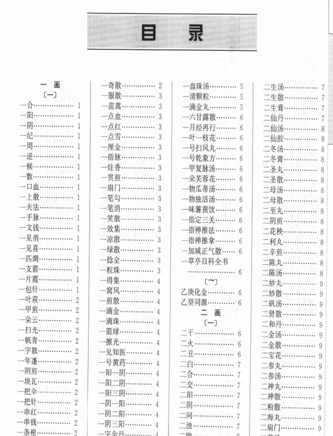 中医辞典 合集6本插图 中医辞典 合集6本插图