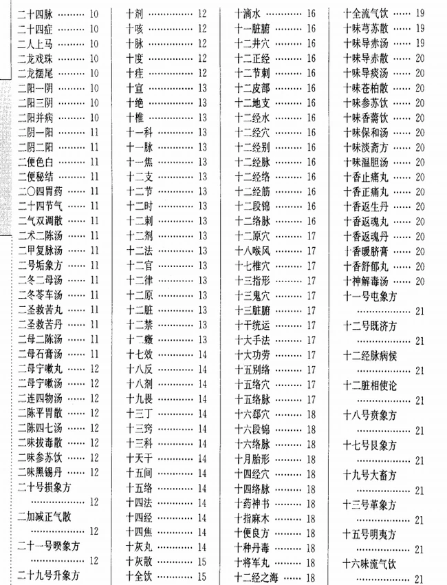 中医辞典 合集6本插图 中医辞典 合集6本插图