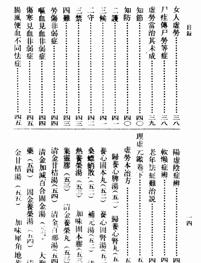 中医古籍整理丛书 合集100本插图 中医古籍整理丛书 合集100本插图