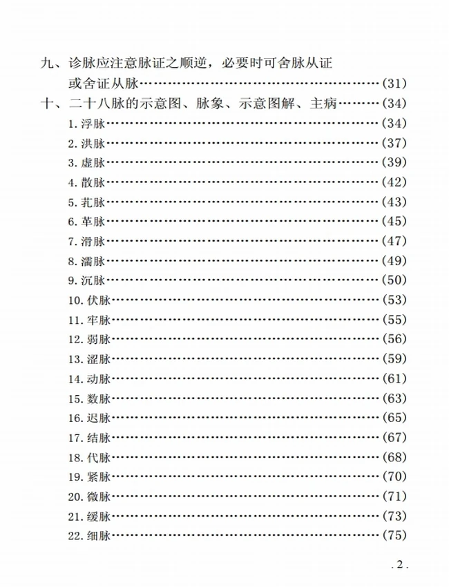 中医脉诊 合集35本插图 中医脉诊 合集35本插图
