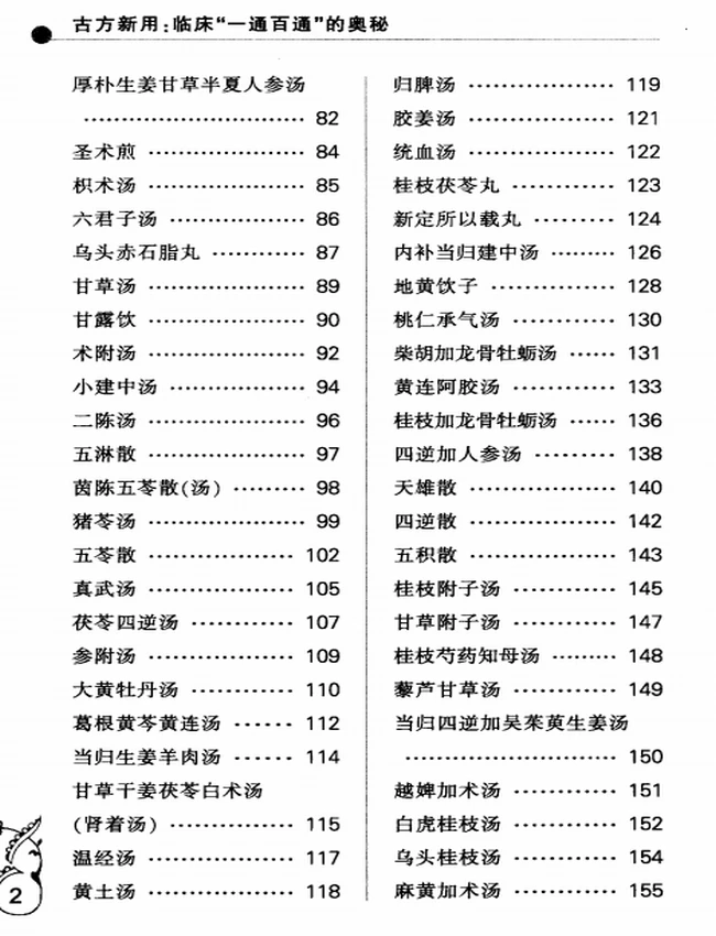 中医师承十元丛书(5册)插图 中医师承十元丛书(5册)插图