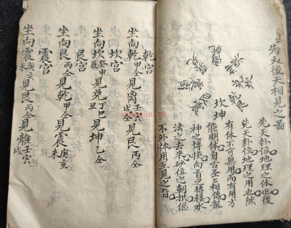 风水古籍《杨公赖公地理秘诀》曾拱辰手抄 70页双页版 国学古籍 第4张