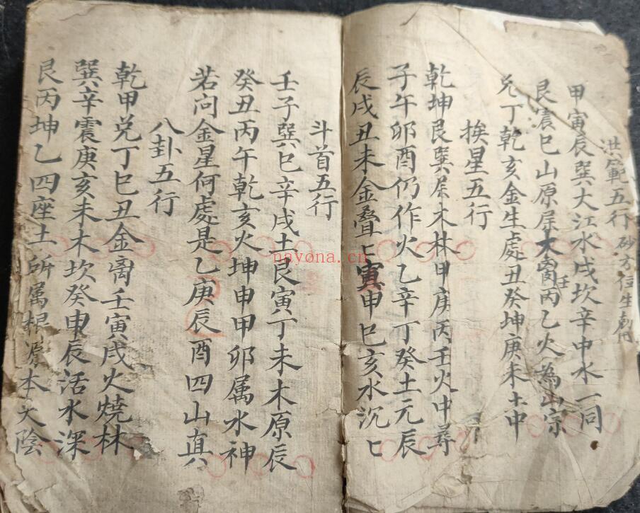 风水古籍《杨公赖公地理秘诀》曾拱辰手抄 70页双页版 国学古籍 第2张