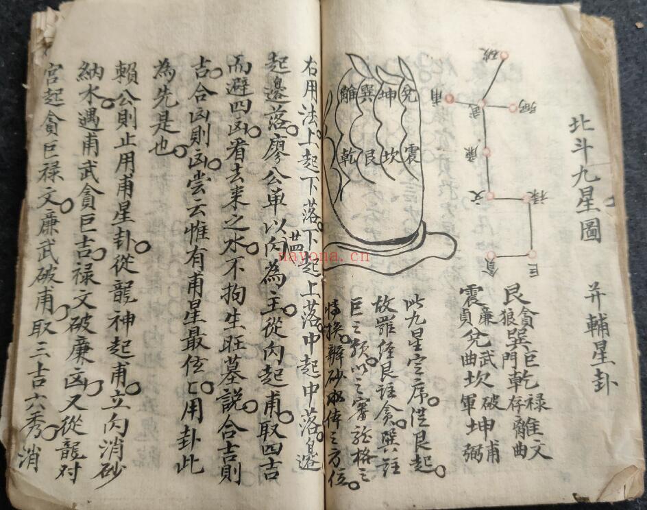 风水古籍《杨公赖公地理秘诀》曾拱辰手抄 70页双页版 国学古籍 第5张