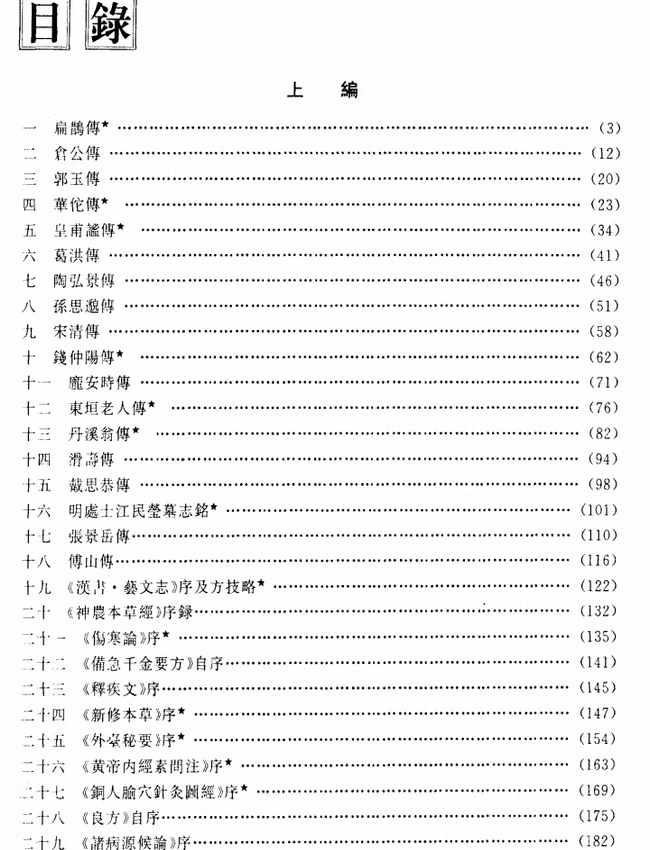 中医药学高级丛书 合集21本插图