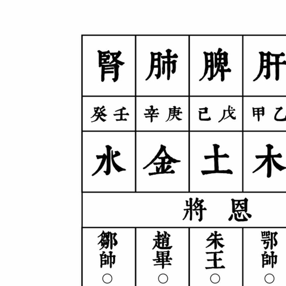 新襄天坛玉格pdf 35页