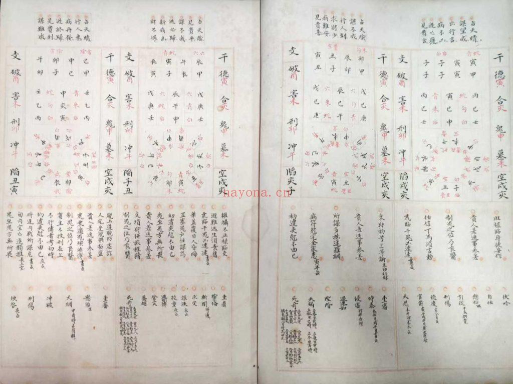 《六壬金璧》10