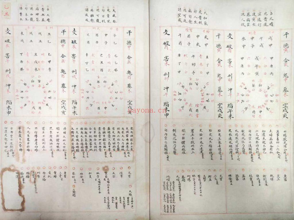 《六壬金璧》10