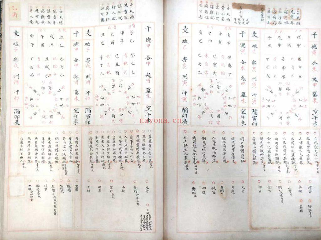 《六壬金璧》10