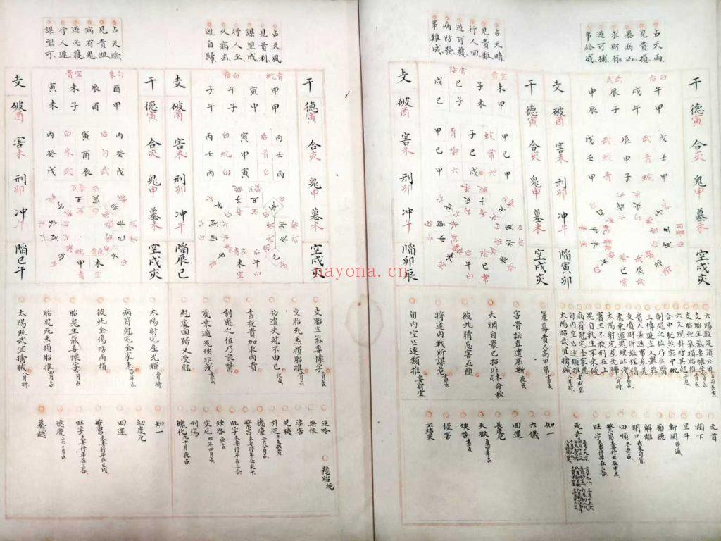 《六壬金璧》10