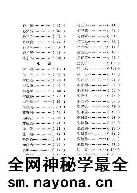 1991-瑞安人物录  第1辑.pdf电子版_浙江省志插图5