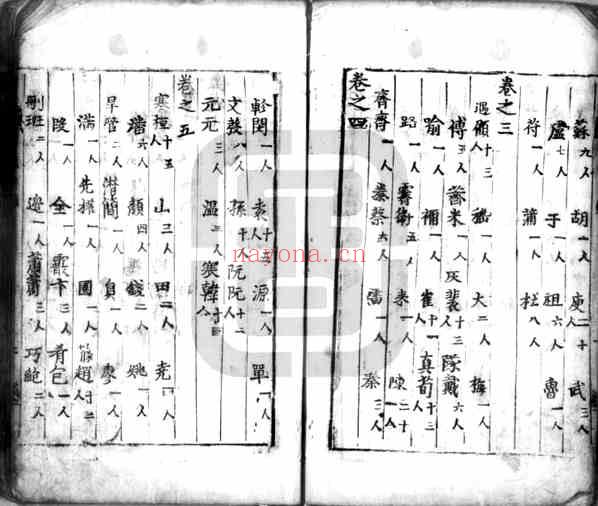 C0409_姓氏研究_世说新语姓汇韵分1.pdf[地方藏谱] - 家谱