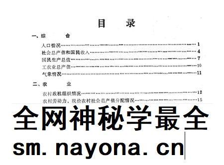 1990-奉化县国民经济统计资料  1989年.pdf电子版_浙江省志插图3