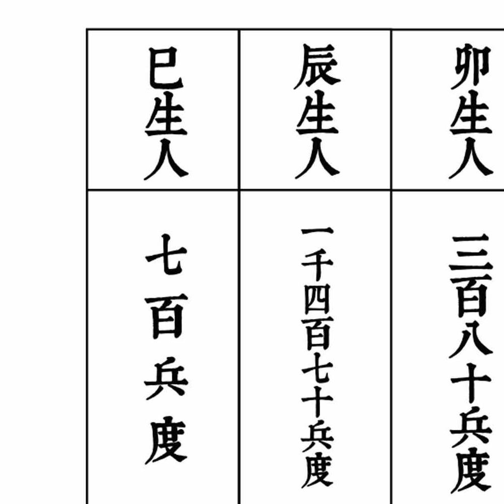 新襄天坛玉格pdf 35页