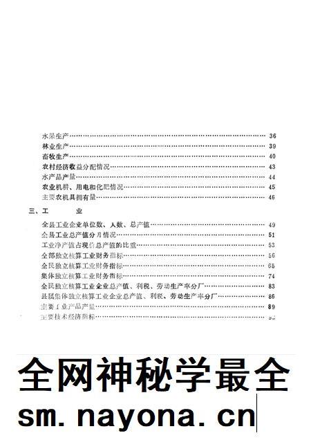 1988-奉化县国民经济统计资料 1987年.pdf电子版_浙江省志插图4 1988-奉化县国民经济统计资料 1987年.pdf电子版_浙江省志插图4