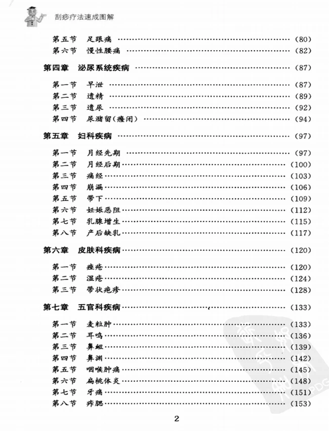 中医实用技术丛书(10册)插图 中医实用技术丛书(10册)插图