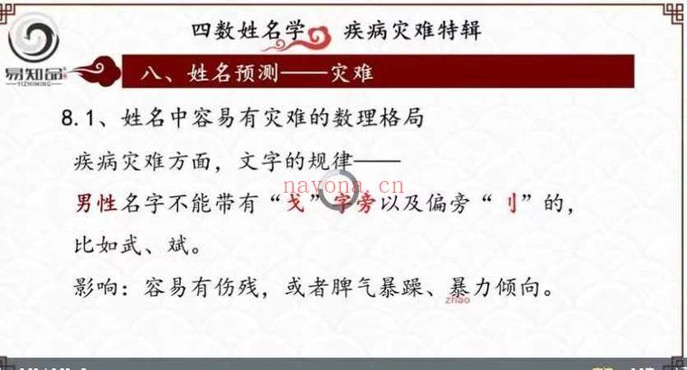 林可微《四数姓名学-灾难疾病预测专题》视频课7集