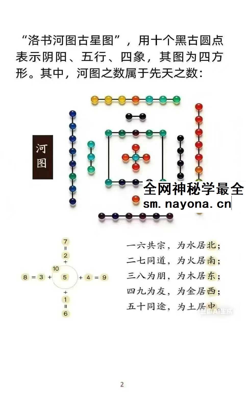 无风道《像法一宅断》核心断宅的方法与步骤 171页