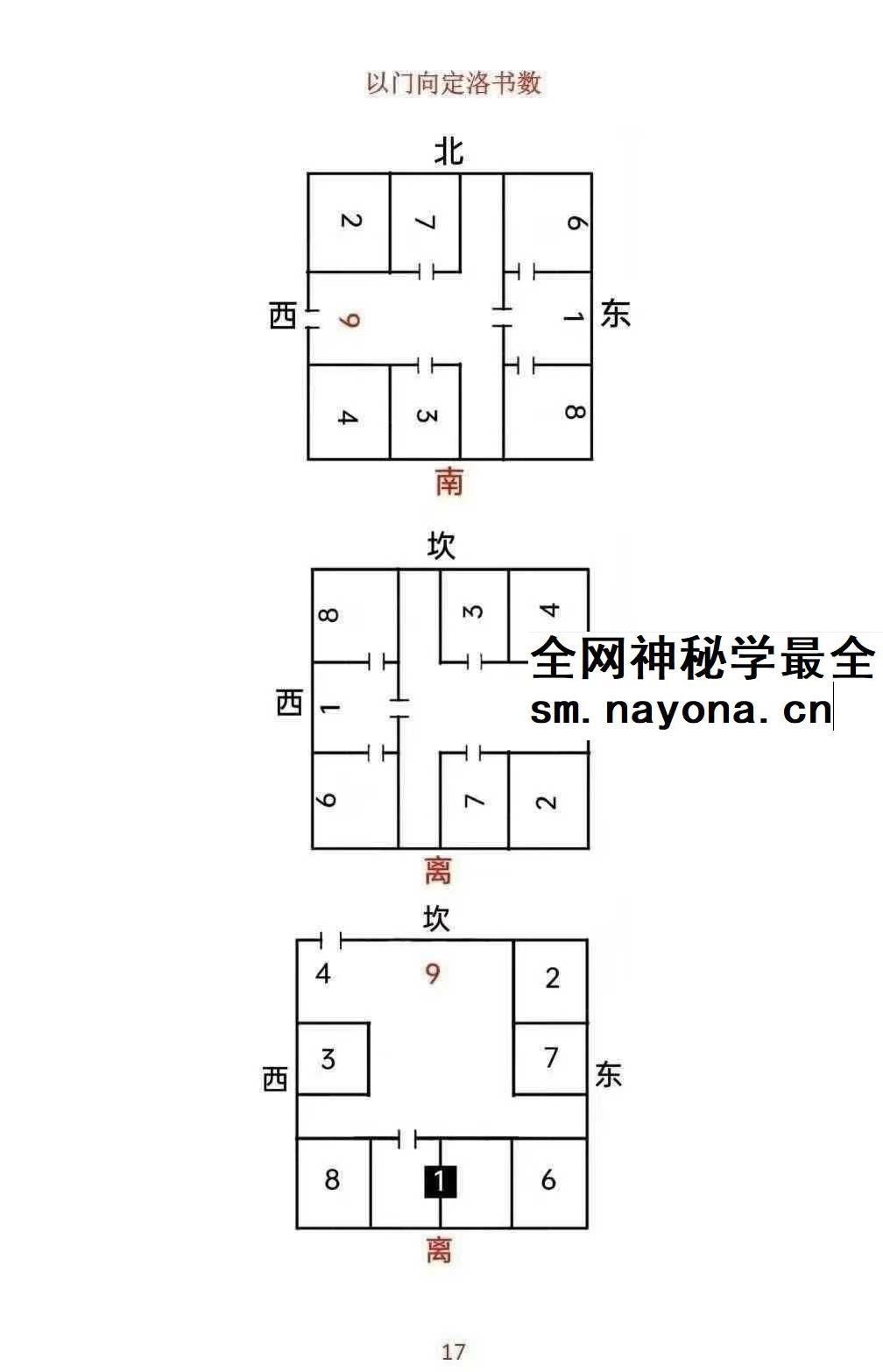 无风道《像法一宅断》核心断宅的方法与步骤 171页