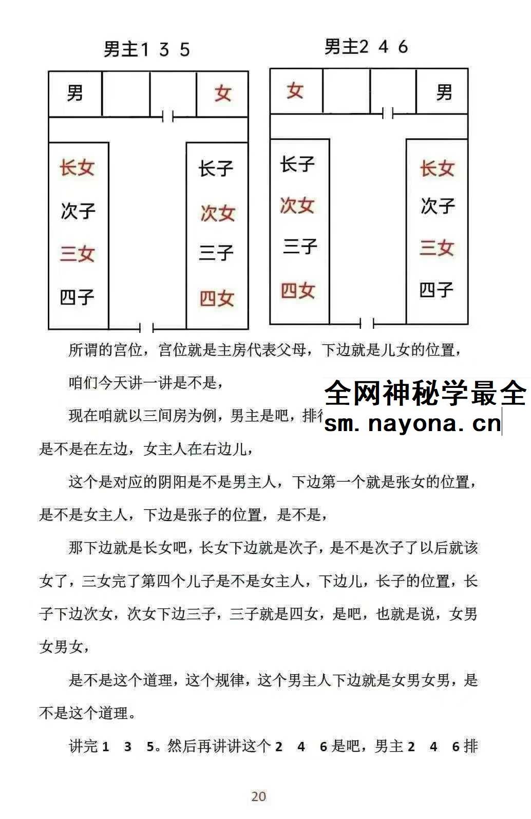 无风道《像法一宅断》核心断宅的方法与步骤 171页