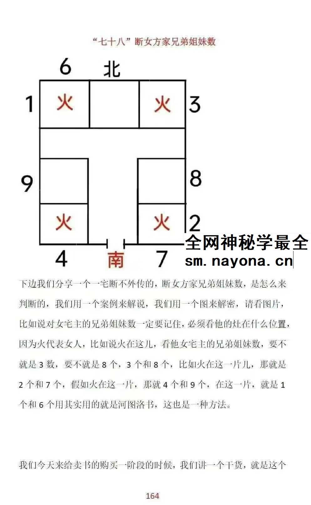 无风道《像法一宅断》核心断宅的方法与步骤 171页