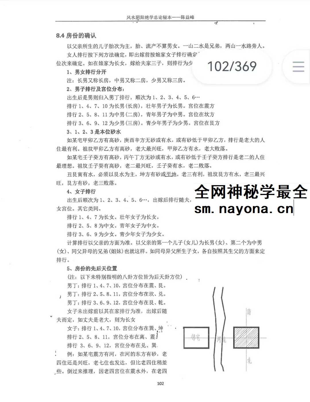 陈益峰《风水阴阳学总论秘本》（2018新版） 高清完整版368页