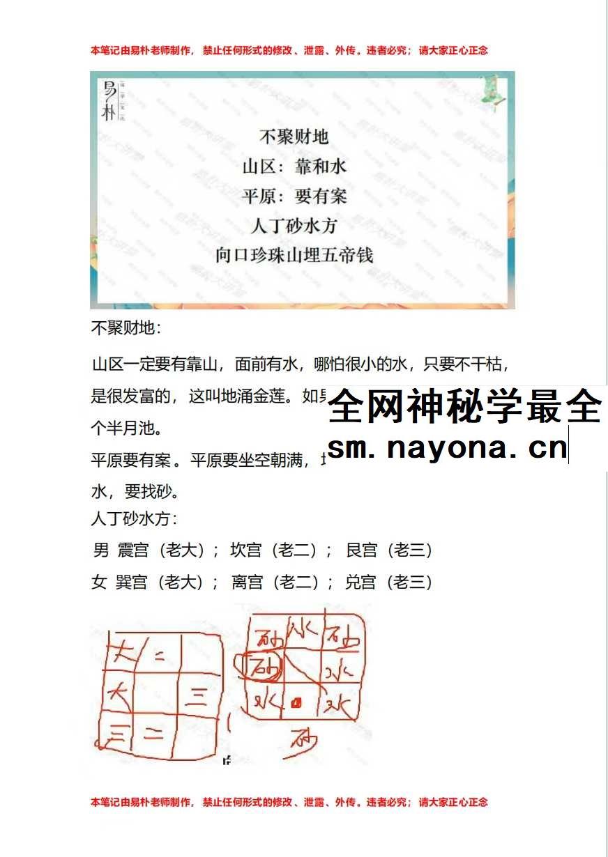 于城道人《三式风水高阶弟子班》534页