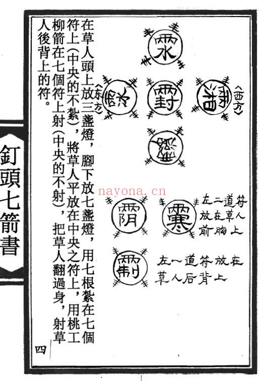 《钉头七箭书》95页 易学 第5张-古籍汇典 《钉头七箭书》95页 易学 第5张